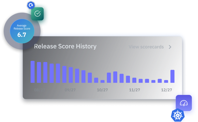 Improve  release velocity