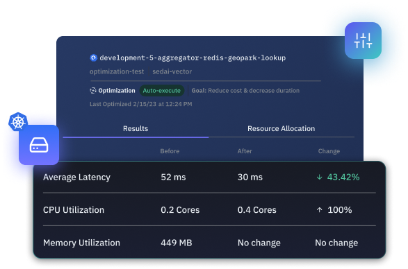 Reduce Cloud Cost